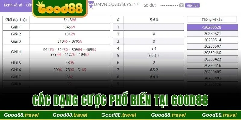 Các dạng cược phổ biến tại Good88