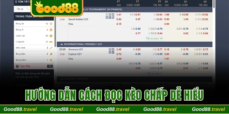 Hướng dẫn cách đọc kèo chấp dễ hiểu và chuẩn xác