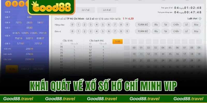 Tìm hiểu khái quát xổ số Hồ Chí Minh Vip