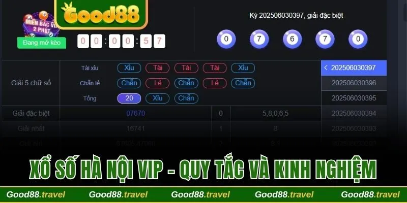 Xổ số Hà Nội Vip